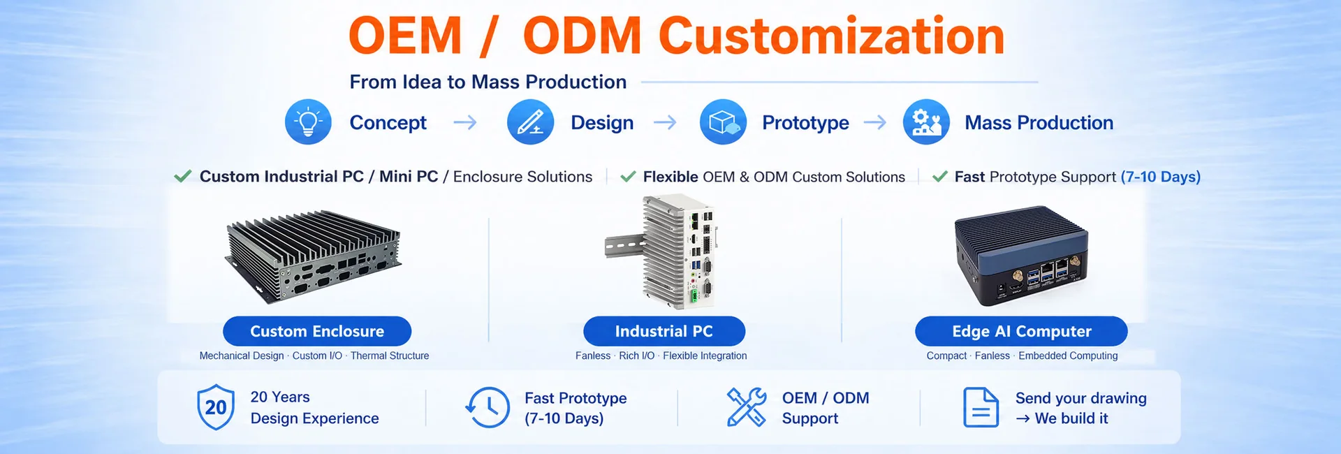 OEM and ODM customization support for industrial computing projects