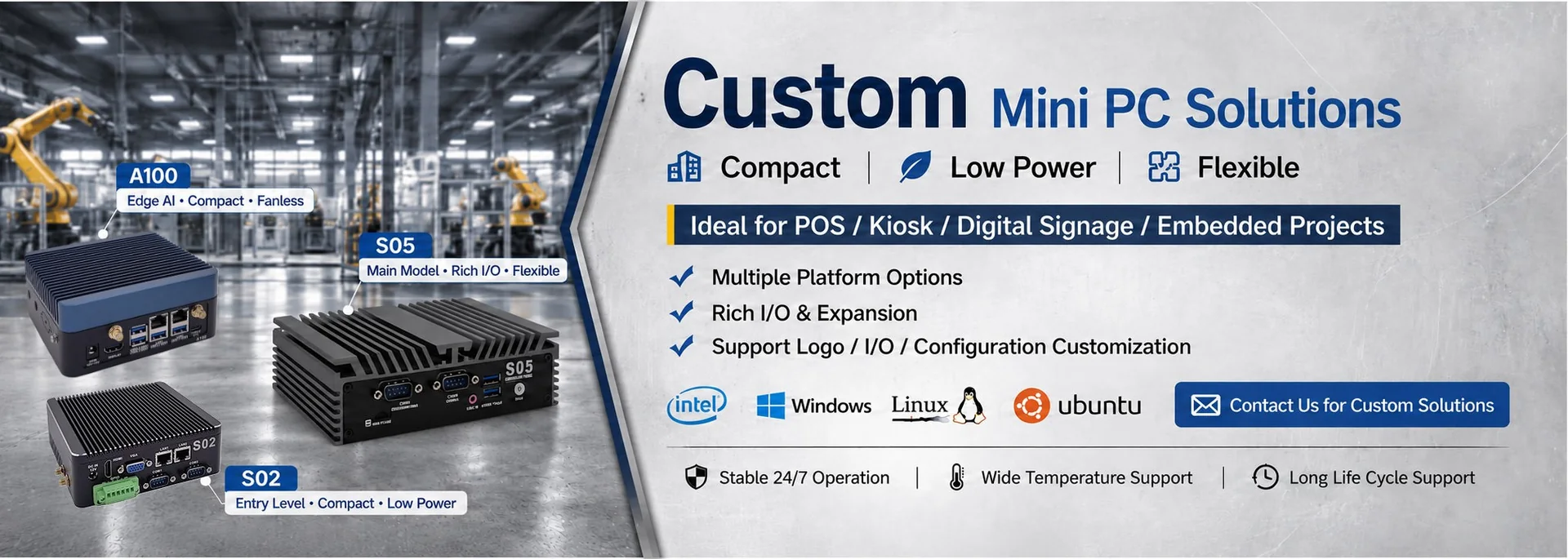 Custom mini PC solutions for industrial applications